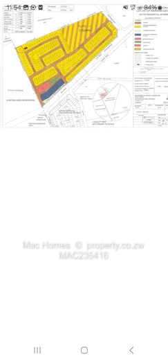 Glaudina land for development 