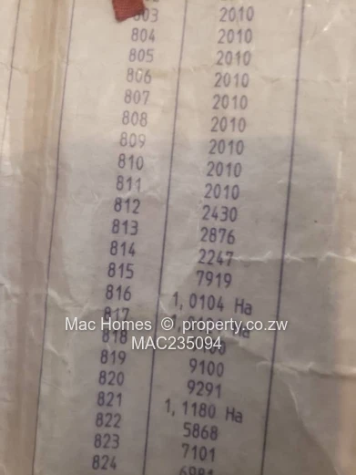 Ready to Build Stand